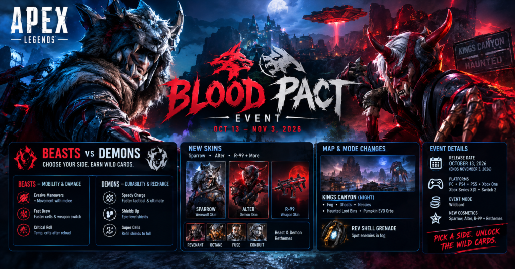Apex Legends Blood Pact Halloween event featuring Beasts vs Demons, new Sparrow and Alter skins, and a haunted Kings Canyon.