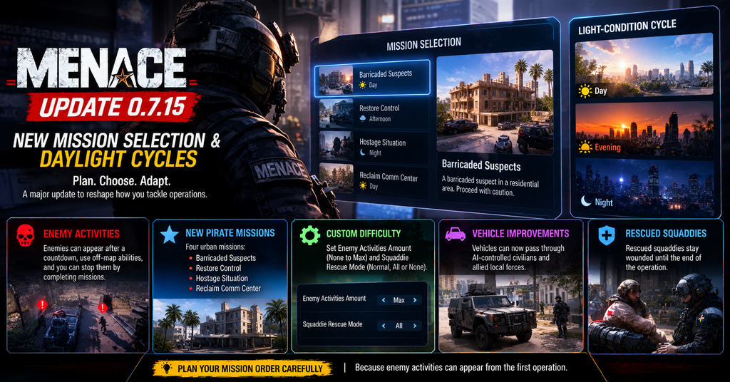 MENACE Update 0.7.15 featuring revamped mission selection, daylight cycles, four new pirate missions, enemy activities, custom difficulty settings, vehicle improvements, and rescued squadmates.
