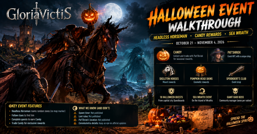 Gloria Victis Halloween event guide featuring the Headless Horseman, a spectral Sea Wraith, Candy rewards, Skeleton Horses, Pumpkin Head skins, and Halloween quests.