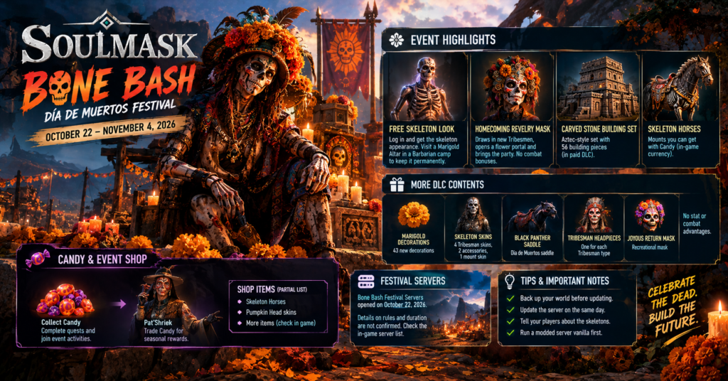 Soulmask Bone Bash festival guide featuring a Día de Muertos skeleton character, Marigold Altar, Homecoming Revelry mask, Carved Stone building set, skeleton skins, and festival rewards.