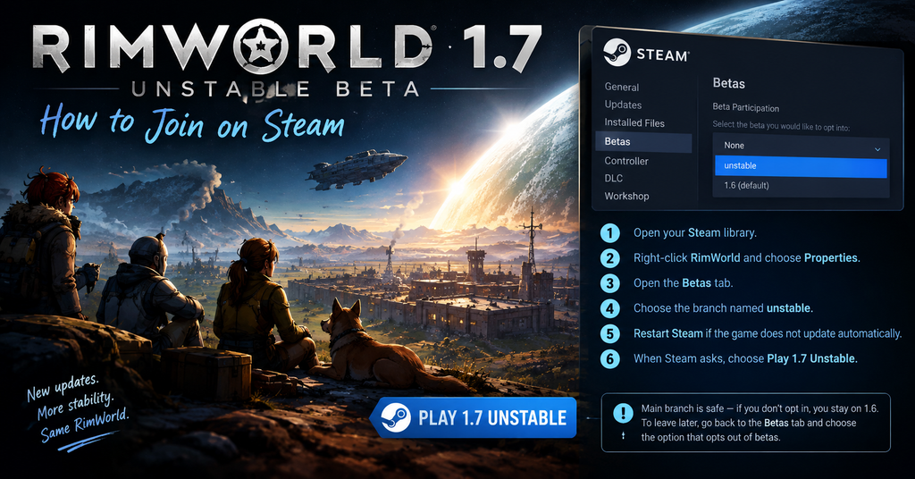 RimWorld 1.7 Unstable Beta Steam guide showing the six steps to join the beta, select the unstable branch, and access the new version while the main branch remains on 1.6.
