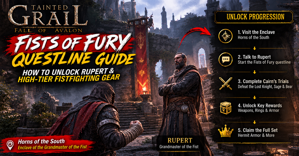 Fall of Avalon Fists of Fury questline guide showing Rupert at the Enclave in Horns of the South and the steps to unlock powerful fist weapons and Hermit Armor.