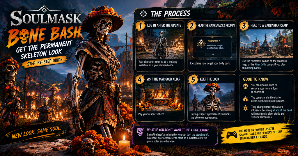 Soulmask Bone Bash guide showing a marigold-adorned skeleton character and five steps to unlock the permanent skeleton appearance using a Marigold Altar in a Barbarian camp.