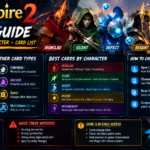Slay the Spire 2 cards guide showing the five characters and best cards by character