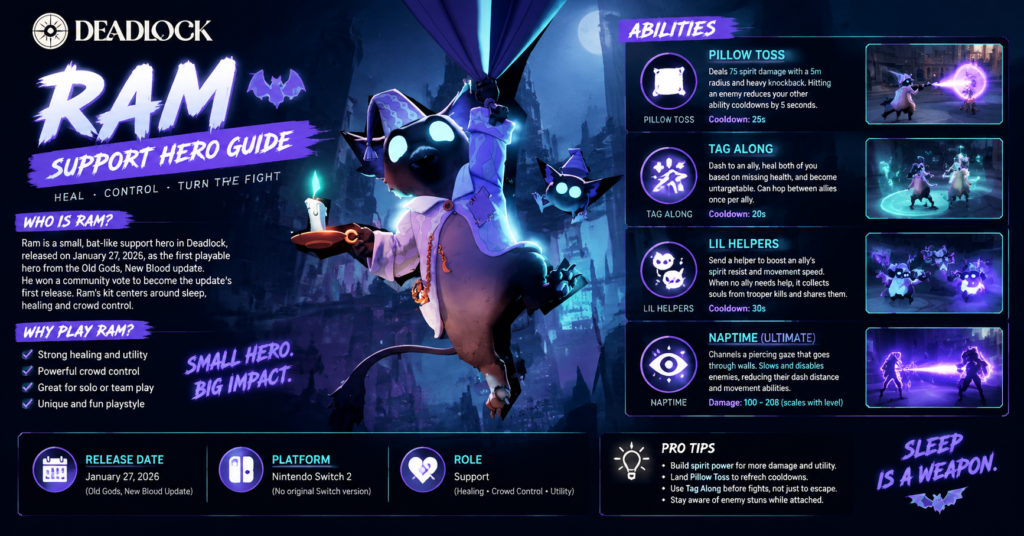 Rem Deadlock hero guide showing the bat-like support character with sleep abilities, healing skills, and Naptime ultimate