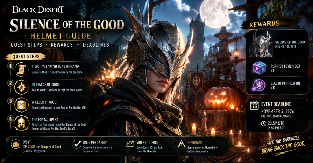 Black Desert Silence of the Good helmet outfit quest guide showing the five quest steps, event rewards, and November 4, 2026 deadline.