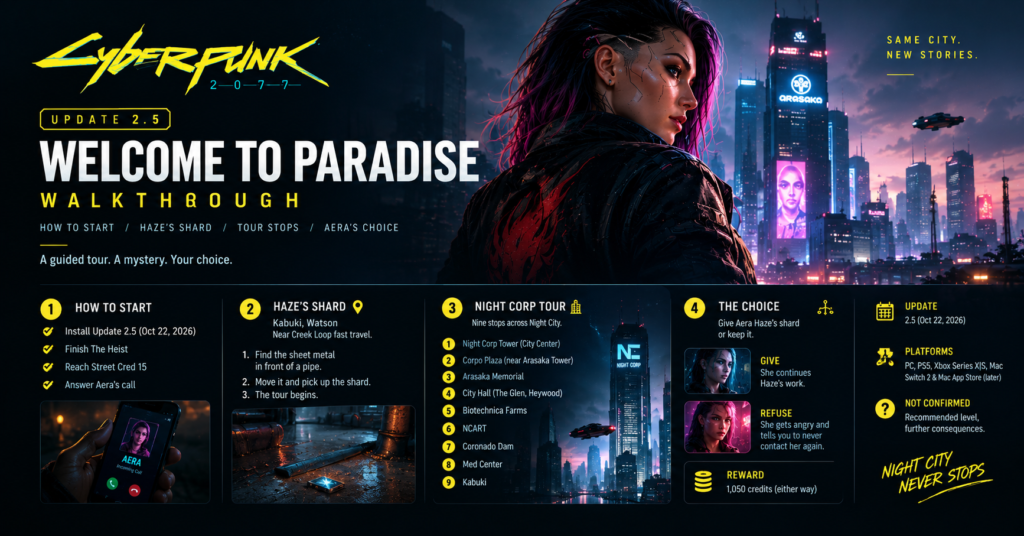 Cyberpunk 2077 Welcome to Paradise walkthrough featuring a cybernetic woman overlooking Night City, with quest requirements, Haze’s shard location, nine Night Corp tour stops, Aera’s choice, and the 1,050-credit reward.