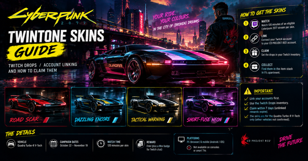 Cyberpunk 2077 TWINTONE skins guide featuring four Quadra Turbo-R V-Tech paint designs, Twitch Drops rewards, account linking, and the October–November 2026 campaign.