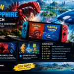 Pokémon Ruby and Sapphire Switch release rumor featuring Groudon, Kyogre, Hoenn, and the rumored October 8, 2026 date.