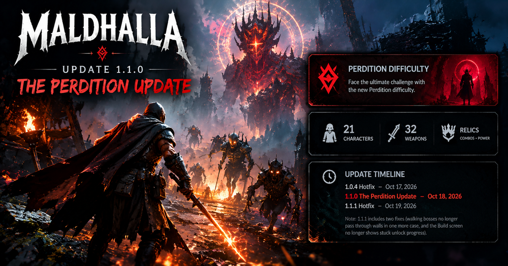Maldhalla Update 1.1.0: The Perdition Update, featuring a hooded warrior facing demonic enemies on a fiery battlefield, with details of the new Perdition difficulty, 21 characters, 32 weapons, relics, and patch updates.