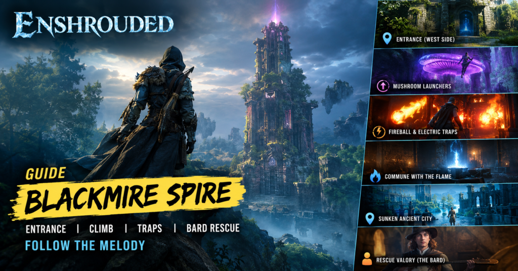 Enshrouded Blackmire Spire guide showing the towering spire, west-side entrance, purple mushroom launchers, fireball and electric traps, Flame altar, Sunken Ancient City, and Bard Valory rescue.