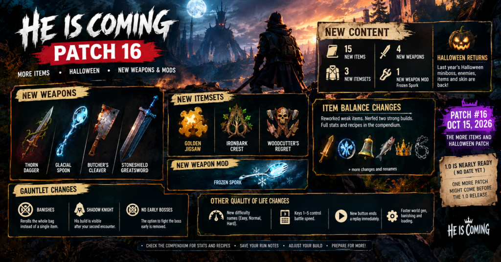 He Is Coming Patch 16 guide featuring four new weapons, three itemsets, the Frozen Spork weapon mod, Halloween content, Gauntlet changes, and item balance updates.