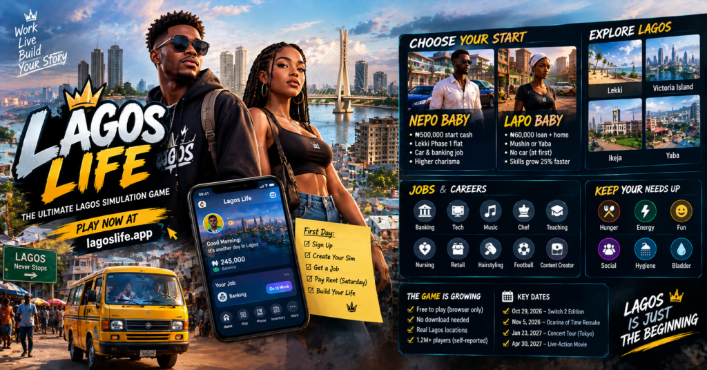 Lagos Life browser game scene showing players overlooking Lagos skyline with mobile gameplay UI and city environment