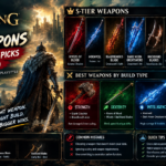 Elden Ring best weapons tier list showing Rivers of Blood, Moonveil, Blasphemous Blade and top picks by build type