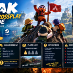 PEAK console crossplay guide showing four-player co-op, room codes, PS5, Xbox, Nintendo Switch 2, and Steam PC.