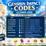 Genshin Impact codes October 2026 banner showing active redeem codes, rewards, and how to redeem Primogems