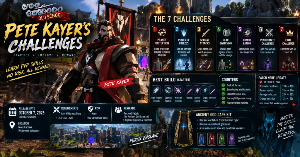 OSRS Pete Kayer’s Challenges guide featuring all seven PvP training challenges, combat tips, rewards and the Ancient God Cape kit.