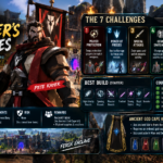 OSRS Pete Kayer’s Challenges guide featuring all seven PvP training challenges, combat tips, rewards and the Ancient God Cape kit.