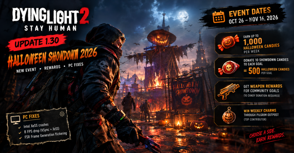 Dying Light 2 Update 1.30 Halloween Showdown 2026 banner featuring a masked survivor facing a flaming pumpkin scarecrow in a ruined city, highlighting the October 26 to November 16 event, 1,000 weekly Halloween Candies, weapon rewards, weekly charms, and PC performance fixes.