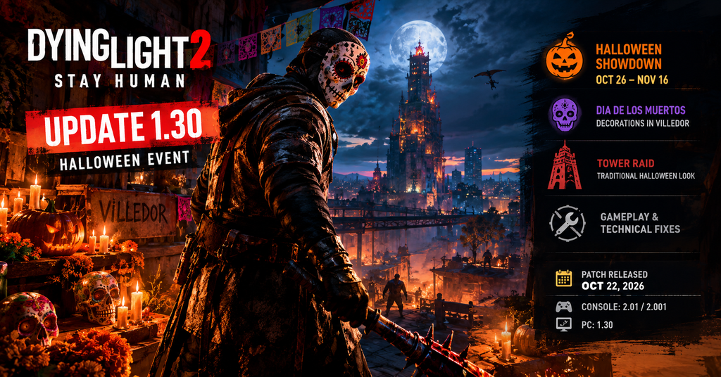 Dying Light 2 Update 1.30 Halloween event banner featuring a masked survivor in moonlit Villedor, pumpkin decorations, Dia de los Muertos skulls, Halloween Showdown running October 26 to November 16, Tower Raid seasonal visuals, and gameplay fixes released October 22, 2026.