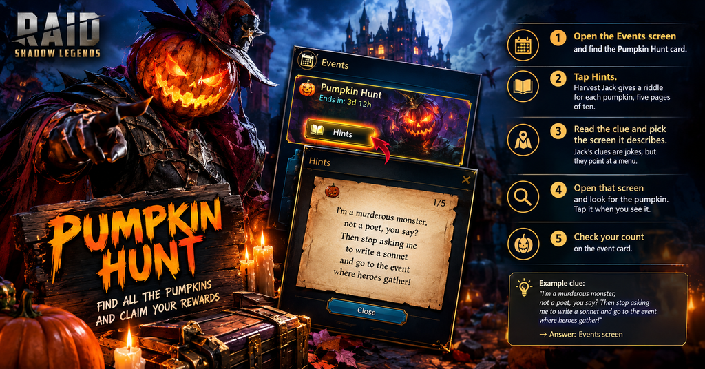 RAID: Shadow Legends Pumpkin Hunt guide featuring Harvest Jack, a glowing jack-o’-lantern warrior, and the five-step process for finding hidden pumpkins using event hints, menu clues, and the Pumpkin Hunt progress counter.