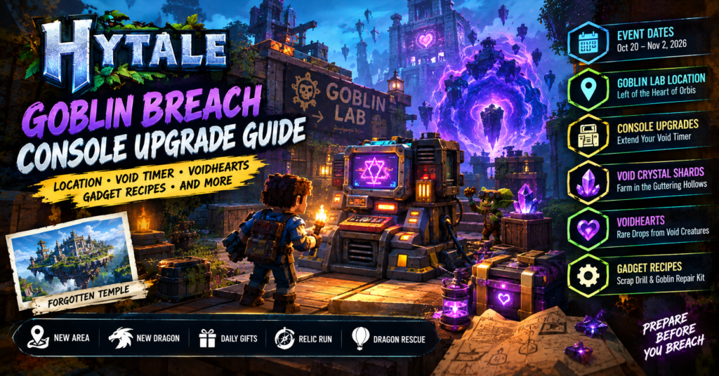 Hytale Goblin Breach Console in the Goblin Lab with a glowing Void portal, purple Void crystals and goblin technology