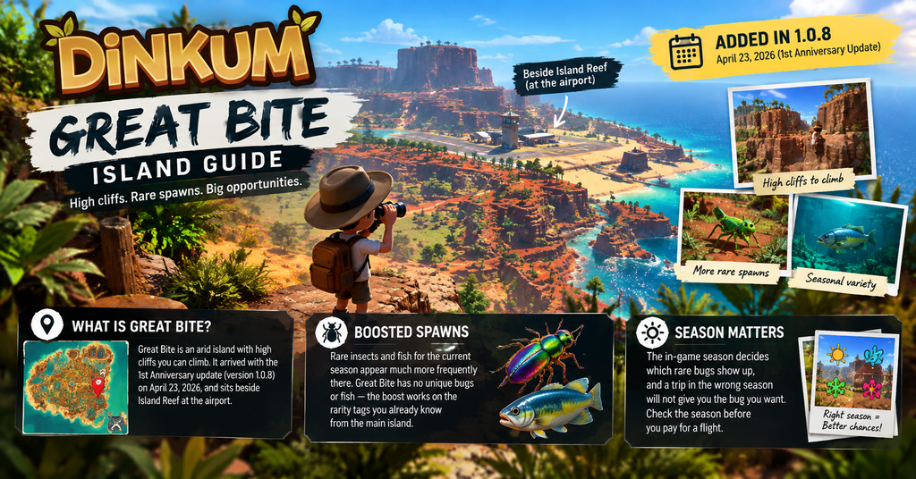 Dinkum Great Bite Island guide showing the tropical island, high cliffs, boosted rare insect and fish spawns, seasonal variety, and its addition in the version 1.0.8 anniversary update.