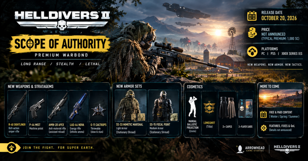 Helldivers 2 Scope of Authority Warbond artwork featuring a cloaked sniper, five new weapons, two armor sets, Stationary Shroud, and the October 20, 2026 release date.