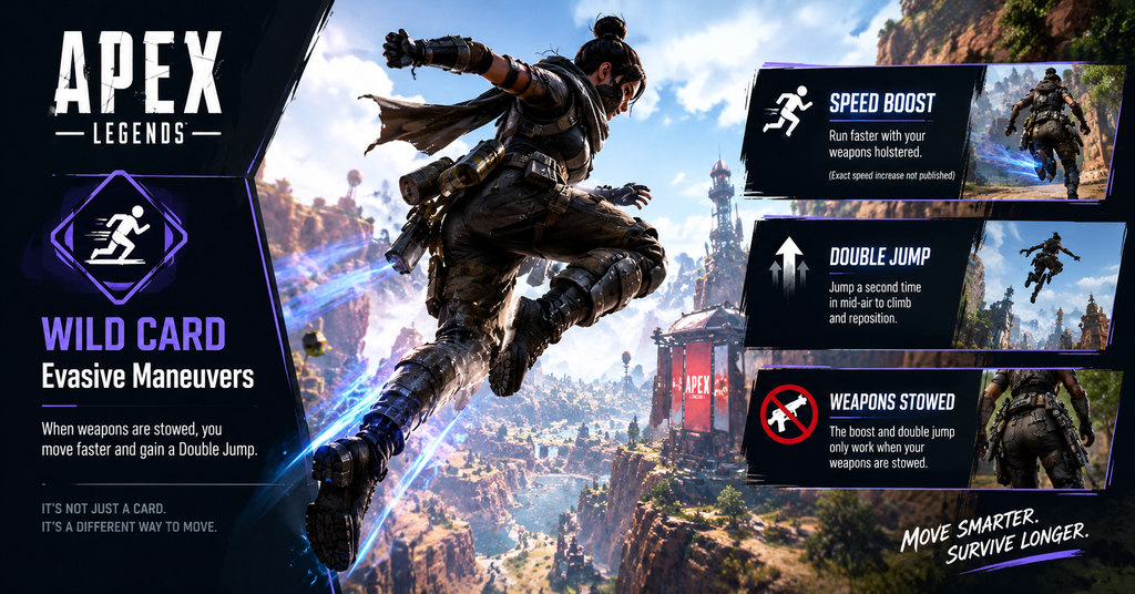 Apex Legends Evasive Maneuvers Wild Card guide showing a character leaping through Kings Canyon, highlighting the faster movement and Double Jump abilities gained when weapons are stowed.