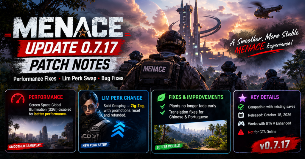 MENACE Update 0.7.17 patch notes featuring performance improvements, Lim’s Zig-Zag perk change, bug fixes, and existing save compatibility.